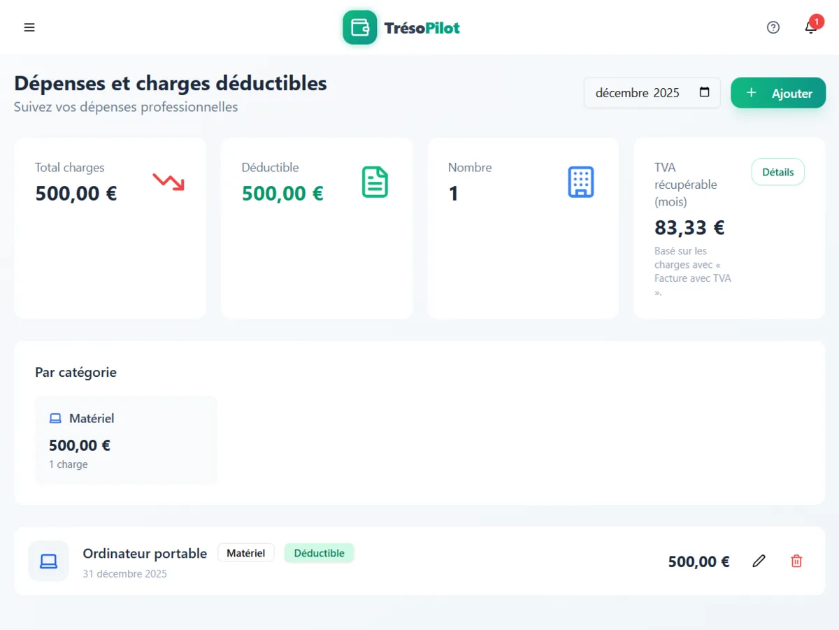 Aperçu des charges déductibles